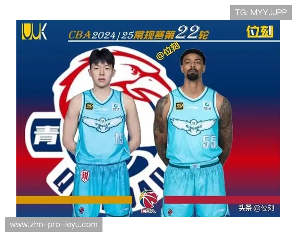 CBA外线投射占比提升